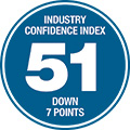 ENR 2019 3rd Cost Report