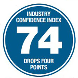 Markets Remain Strong