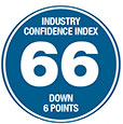 Industry Confidence Index