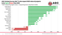 AGC_2023_Outlook_ENRweb.jpg