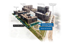 stormwater management system