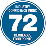 Industry Confidence Index