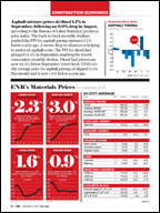 Construction Economics Nov 2