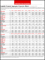 Construction Economics Nov 2