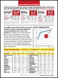 Construction Economics Weekly 12-21-2015